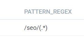 golangio's tweet card. Greetings gophers, Today we'll take a quick look to a rewrite middleware that I've created 2 months...