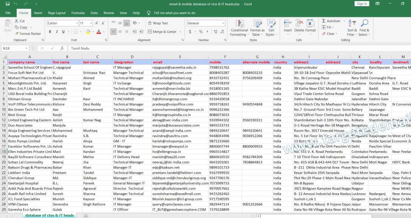 TED_Data's tweet card. mobile & email database of CTOs & IT heads. mobile & email ids of corporate CTOs & IT heads. 2025 updated & verified. all industry & location