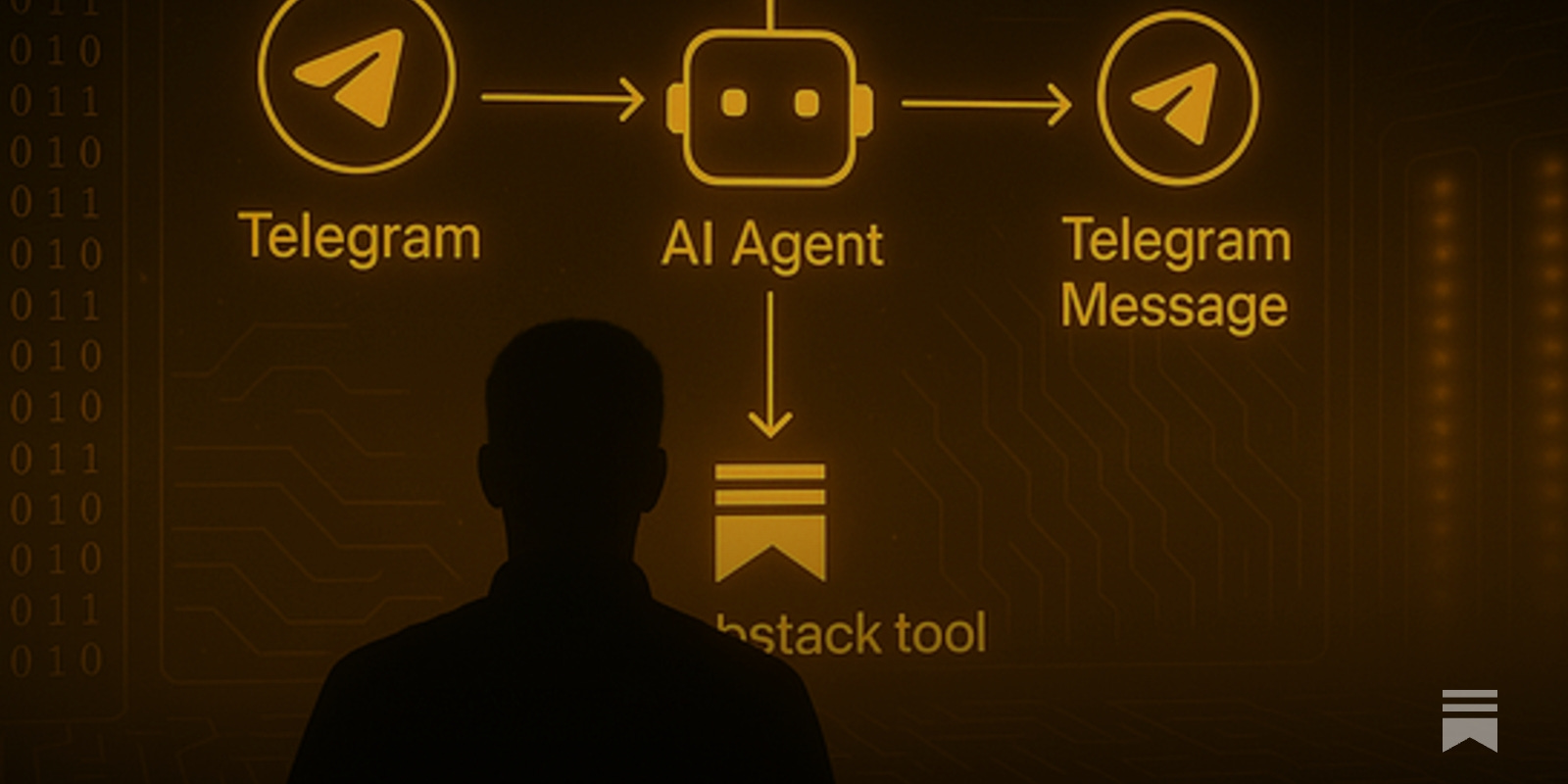 jakub_slys's tweet card. Turn your latest posts and notes into new ideas with an AI sidekick powered by n8n and ChatGPT