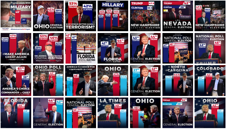 myVisualization's tweet card. The Donald Trump campaign has a habit of highlighting poll results with a bar chart that just shows the top portion. The bottom baseline fades away somewhere or the values follow a random scale. Th…