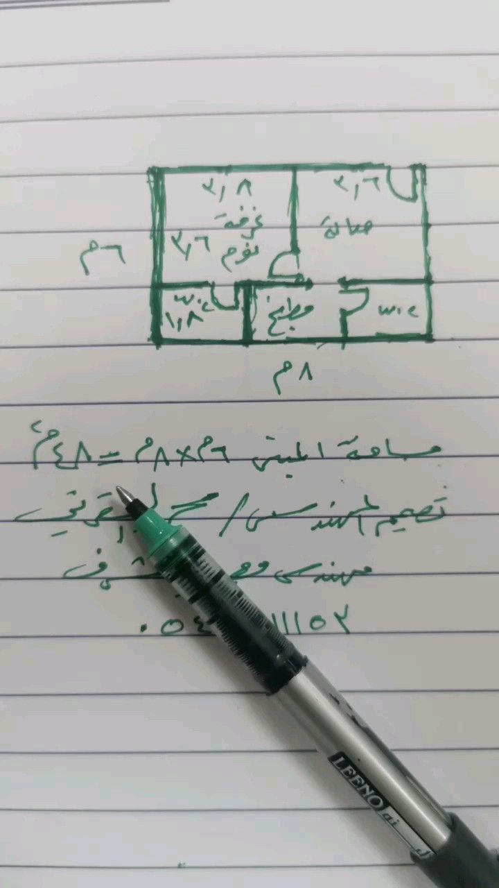 algarni_eng's tweet card. تصميم ملحق ارضي أو ملاحق علوية أو في المزارع والاستراحات الخاصة والاستثمارية