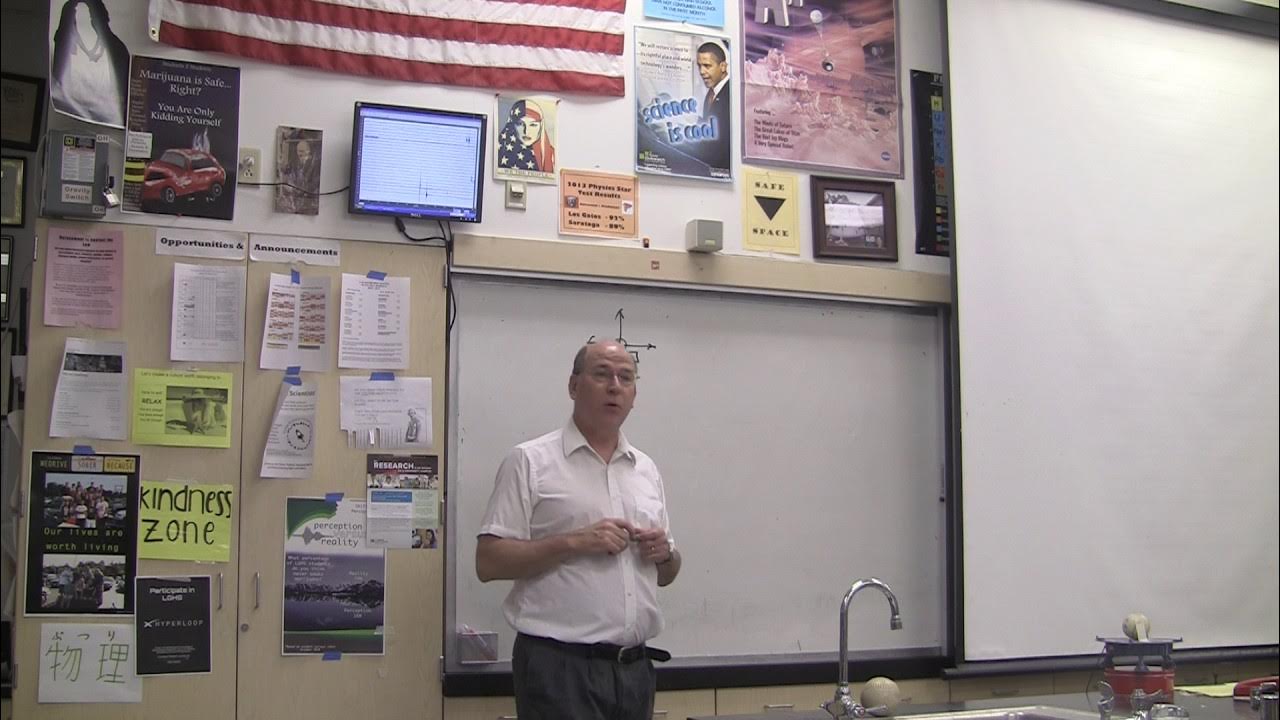 kilroi22's tweet card. Gravity Switch Discussion and Stunt