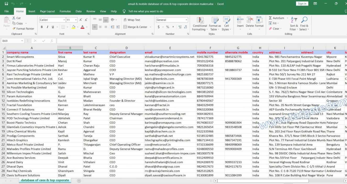 TED_Data's tweet card. mobile & email database of ceos & corporate decision maker. 2025 updated & verified. mobile & email of ceos, directors. includes all industry
