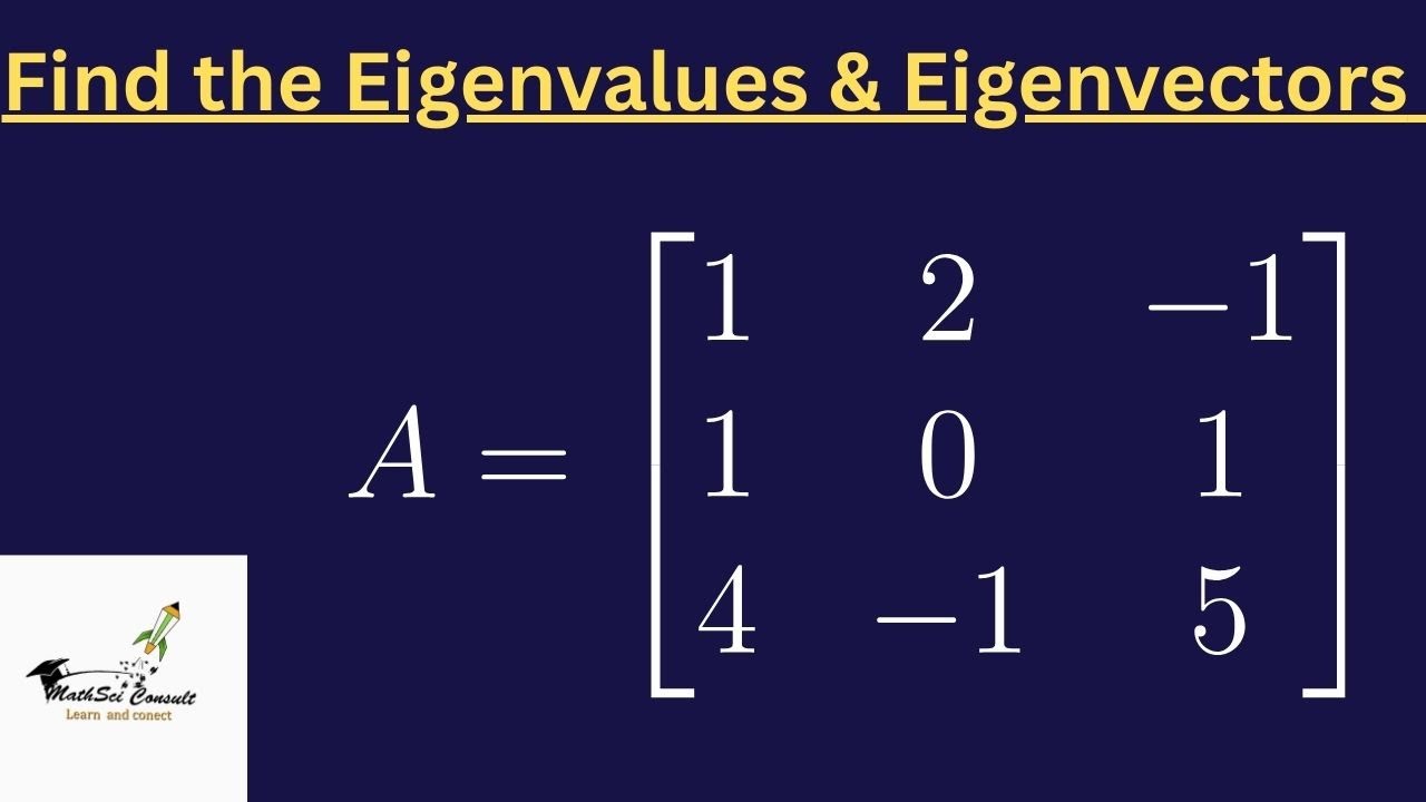 MathsciC49603's tweet card. How to Find Eigenvalues and Eigenvectors of a 3×3 Matrix
