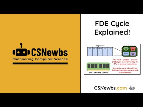 CSNewbs's tweet card. [OLD] The FDE Cycle Explained!