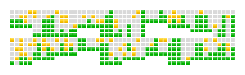 marcararc's tweet card. 20 Days of Wordle I was inspired to make this after reading a recent New Yorker article about Wordle and how certain games can serve as kind of cognitive mapping. Here is how I’ve fared for the...