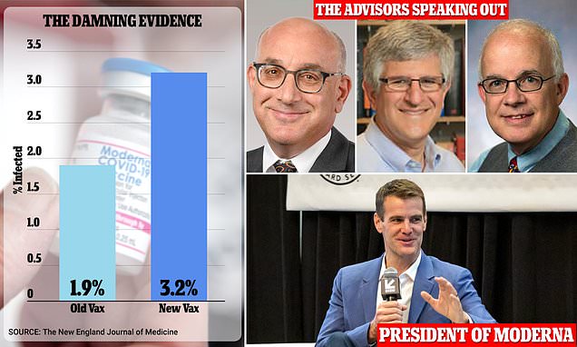 TT_BigData's tweet card. Moderna and the Food and Drug Association (FDA) have been accused of concealing data during the approval process for the pharma giant's bivalent Covid booster.