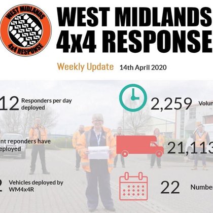 Tweet card summary image