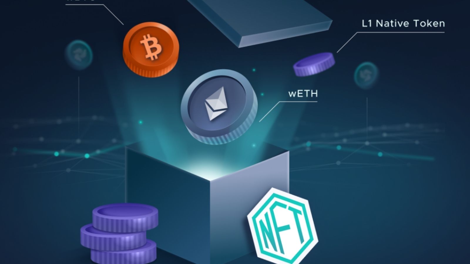 blicklog's tweet card. IOTA will "Tokenization of everything" und kündigt Update eines Tokenization Framework für das Prägen von nativen NFT auf dem IOTA Tangle an.