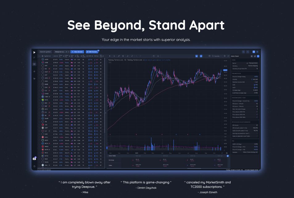 RichardMoglen's tweet card. Your edge in the market starts with superior analysis.