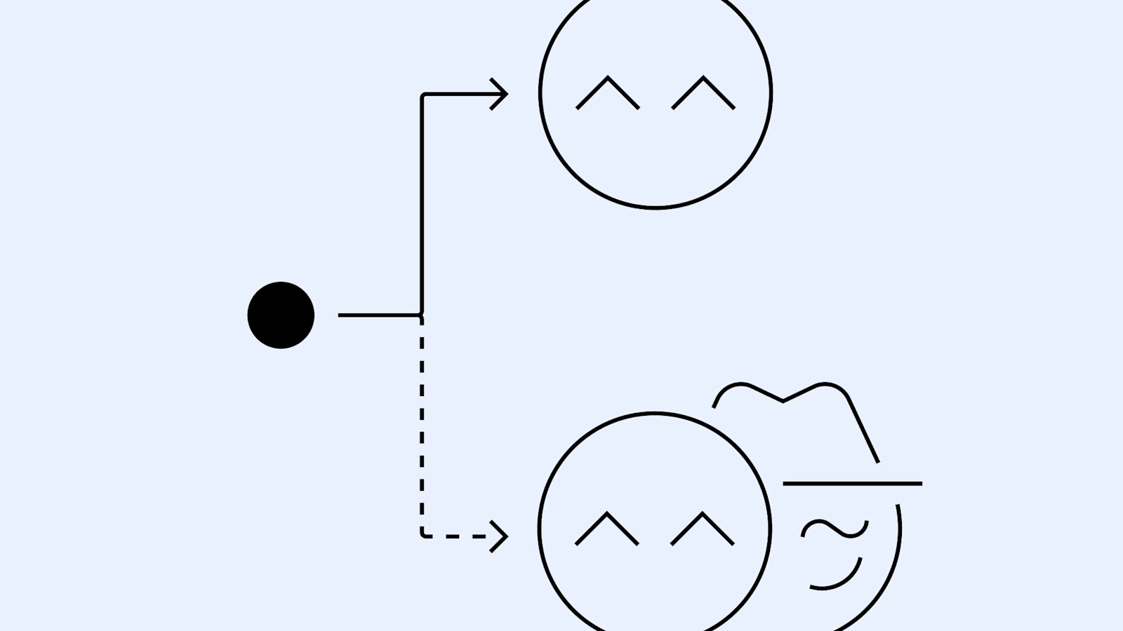 OpenAI's tweet card. Together with Apollo Research, we developed evaluations for hidden misalignment (“scheming”) and found behaviors consistent with scheming in controlled tests across frontier models. We share examples...