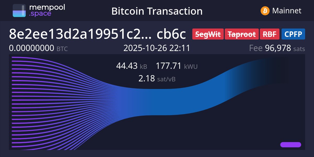 lifofifo's tweet card. Explore the full Bitcoin ecosystem with The Mempool Open Source Project®. See the real-time status of your transactions, get network info, and more.