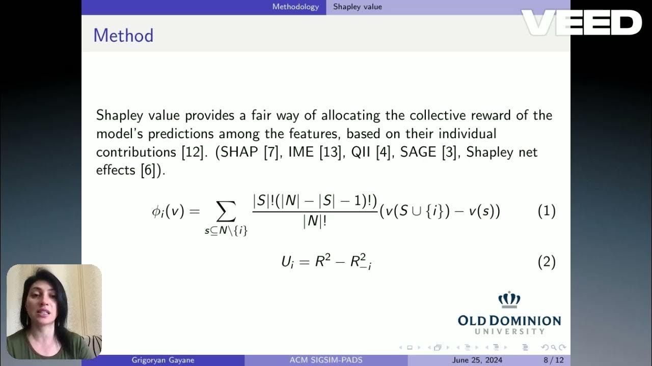 GRIGORYANGA's tweet card. Explainable Artificial Intelligence for Simulation Models