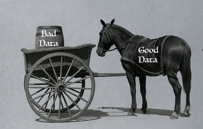 eoooDevelopment's tweet card. Drowning in the noise rather than seeking clean signals.