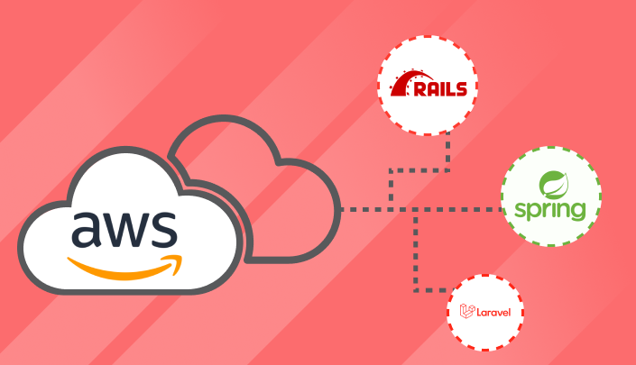 JBOY83062526's tweet card. 「AWSへのデプロイ」に挑戦！Linux・ネットワーク・Webの仕組みといった前提知識を学んだ上で、Ruby on Rails・Laravel・Spring BootのWebアプリケーションをAWSにデプロイしてみよう！