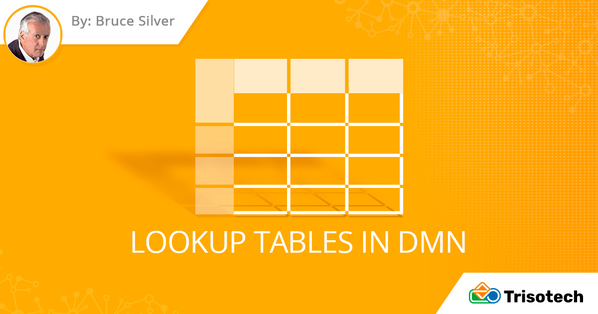 Trisotech's tweet card. Lookup tables are a common logic pattern in DMN. To model them, beginners naturally gravitate to decision tables, but there is more.