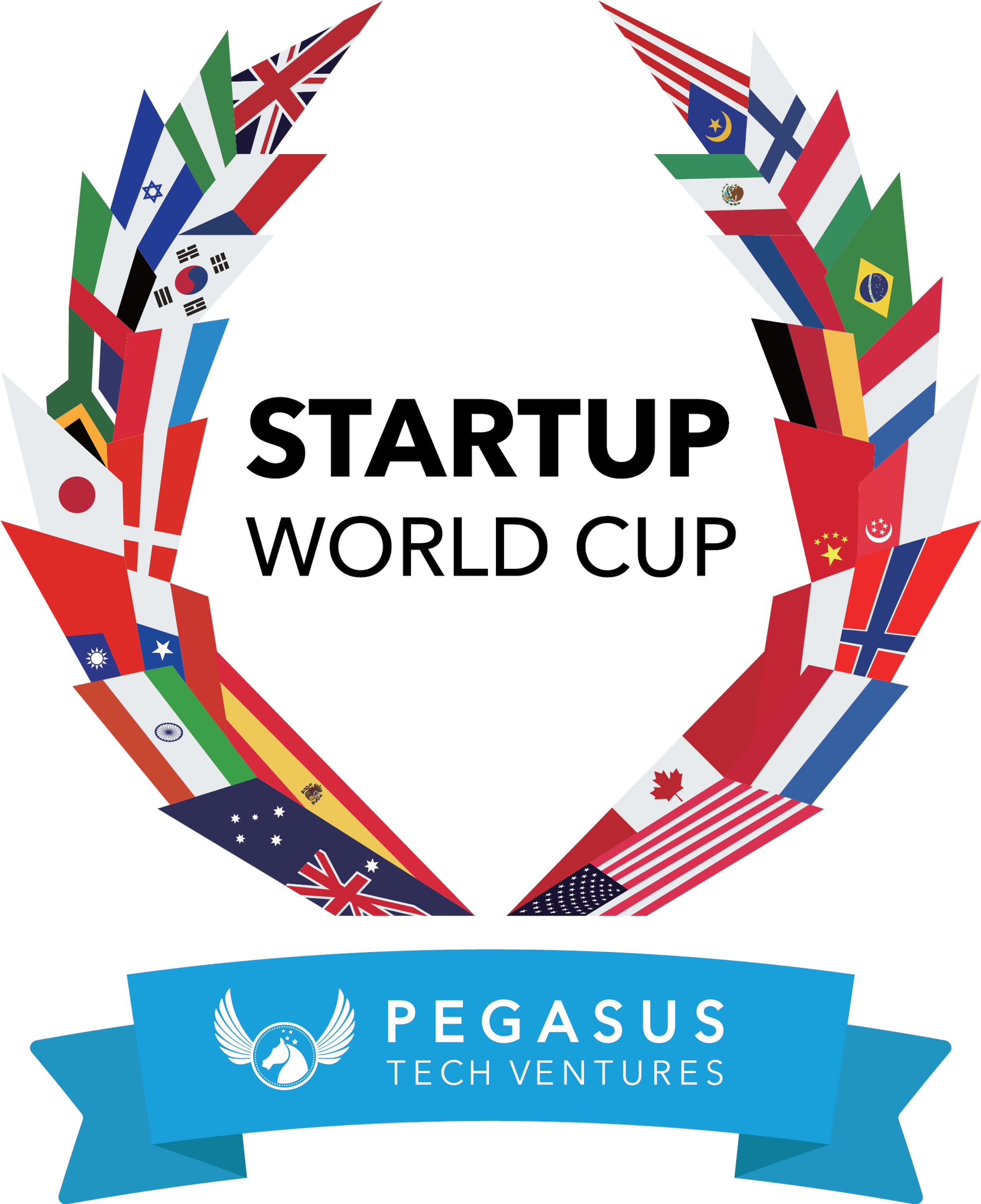 RobustCode's tweet card. Startup World Cup is a global conference and competition that brings together the top startups, VCs, entrepreneurs and world-class tech CEOs.