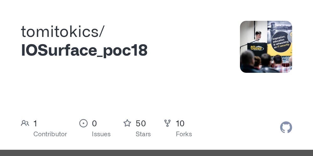 tomitokics's tweet card. Contribute to tomitokics/IOSurface_poc18 development by creating an account on GitHub.