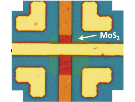 SPINTEC_Lab's tweet card. Two-dimensional (2D) materials like transition metal dichalcogenides (TMD) are considered as key candidates to replace silicon in several technologies with enhanced performances. In this work, we...