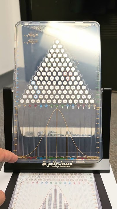 BerkeleyBrett's tweet card. Exploring STEM - Galton board demonstrating probability