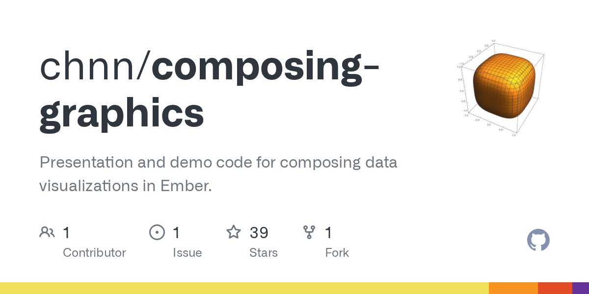 lukemelia's tweet card. Presentation and demo code for composing data visualizations in Ember. - chnn/composing-graphics