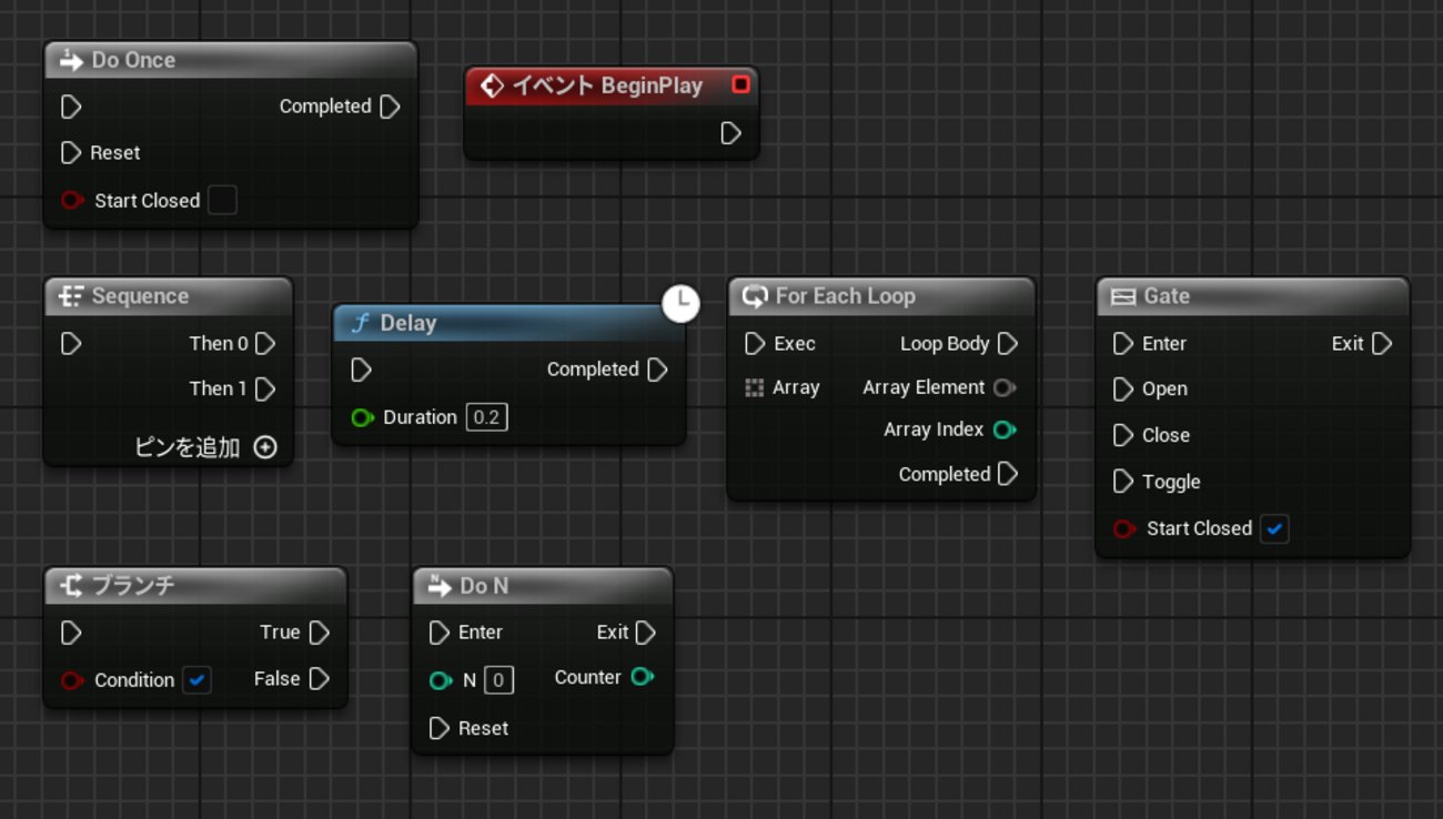 Argonblog's tweet card. UE4・UE5で設定されているBPエディタ上でのショートカットキーになります。ウィンドウの表示やノード関連の動作・ブレークポイントなどなど様々なショートカットキーを紹介しているのでよかったら見てみてください。