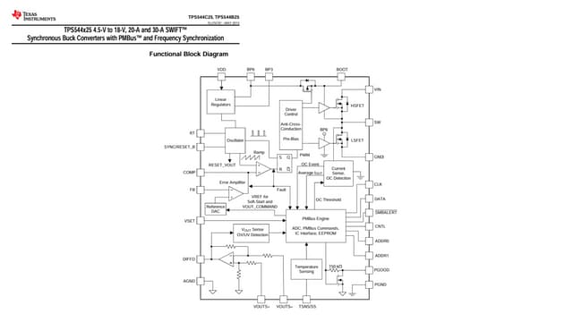 beetech_bkk's tweet card. 回路ブロック図の事例(PMBus 対応、周波数同期機能搭載、4.5V ～ 18V、20A 同期整流 SWIFT™ 降圧コンバータ)