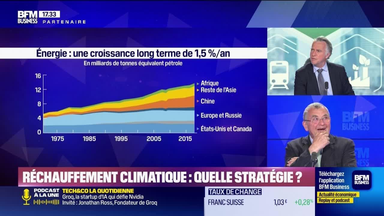 xjfontanet's tweet card. VIDÉO - BFM BUSINESS PARTENAIRE - Ce samedi 13 avril, dans le cours n°274, Xavier Fontanet, ancien président d'Essilor, a abordé l'apport de la stratégie d'entreprise à la lutte contre l'émission de...