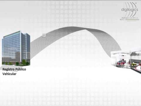 digilogics's tweet card. Digilogics :: Solución para el Registro Público Vehicular (REPUVE)