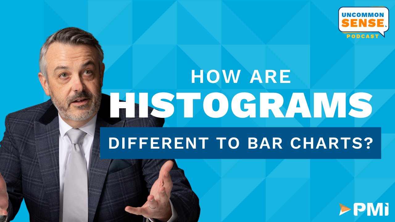 goals2results's tweet card. Histograms offer a clear view of data distribution to uncover trends, probabilities, and hidden opportunities in your processes.