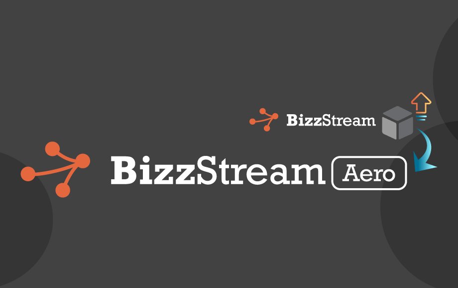 BizzstreamTech's tweet card. BizzStream went to Kiev for a week of development and team building. Read the full blog here.