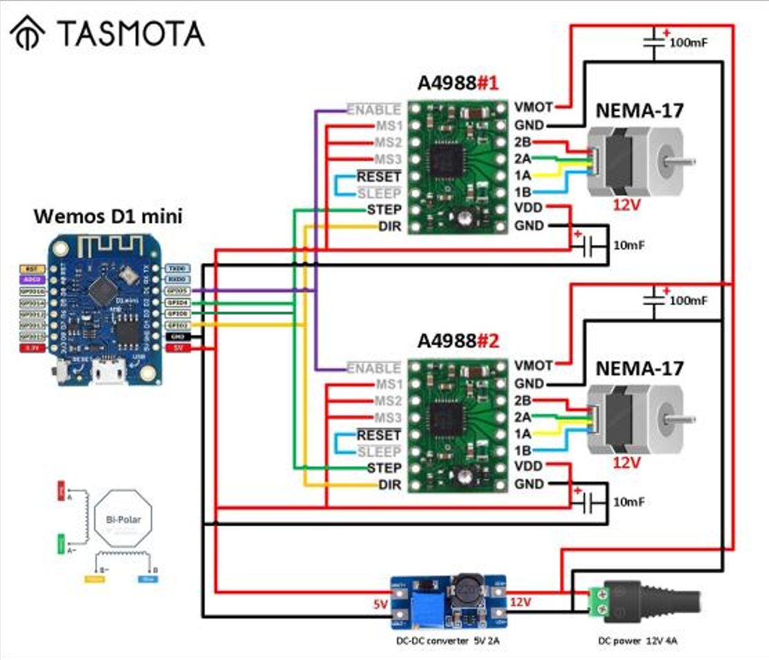 OpenElectronics's tweet card. The home automation project for curtains is an innovative idea to make daily life more convenient and comfortable. By using stepper motors and the Tasmota software, it becomes easy to control the...