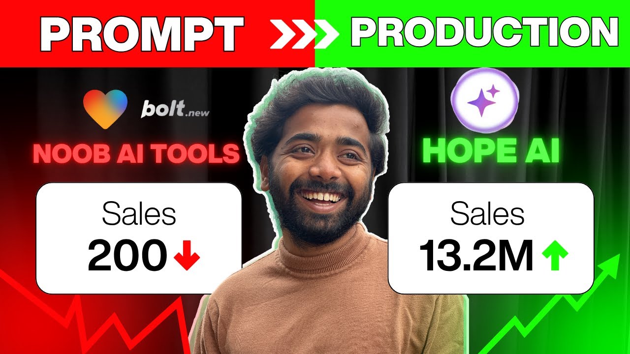 ghumare64's tweet card. AI Builds a PRODUCTION-READY Design System (From Prompt to Release!)...