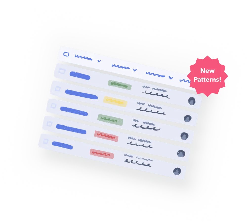 Elite_Research's tweet card. Learn about data table design UX. Best practices for column layout, table actions, and viewing options in your enterprise software.