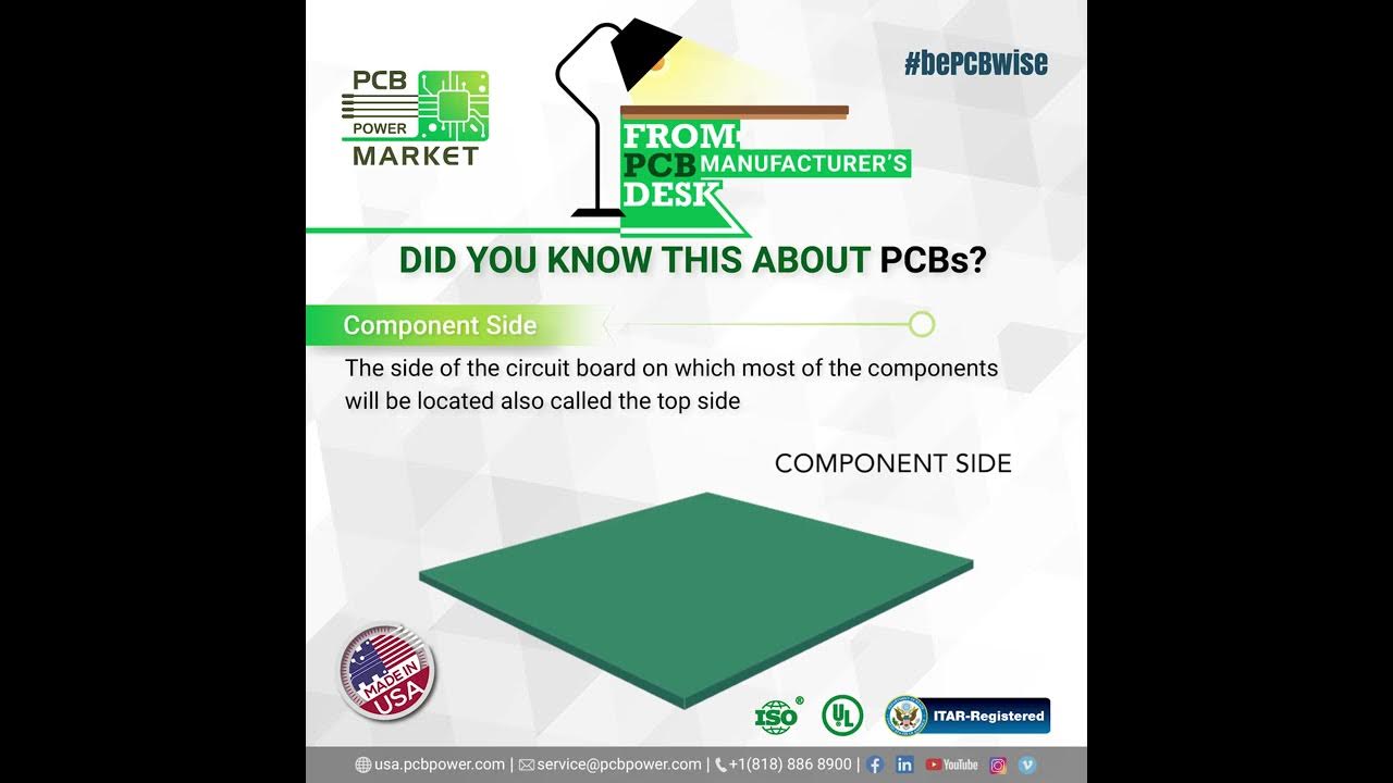 bepcbwise's tweet card. The top side of the PCB is the side where the components are placed...