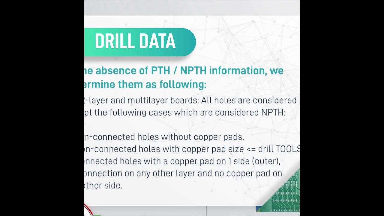 bepcbwise's tweet card. #bePCBwise How to give your Drill Data?