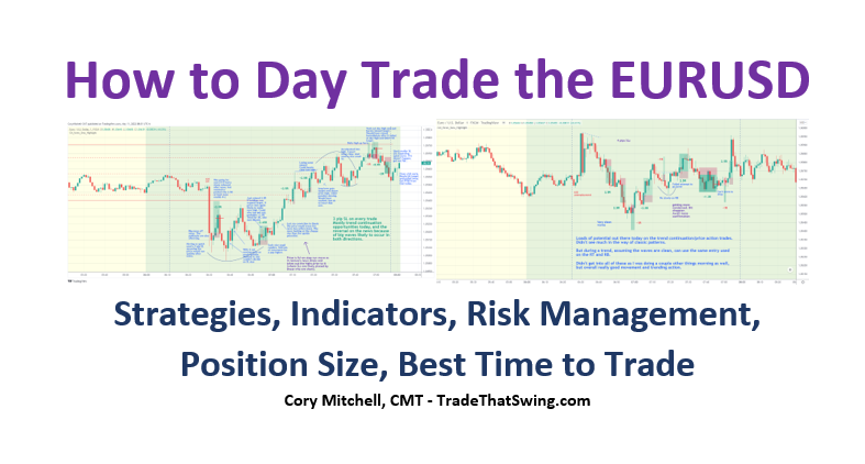 corymitc's tweet card. Learn how to day trade the EURUSD, including strategies to use each day, when to trade, how manage risk, and quick ways to place trades.
