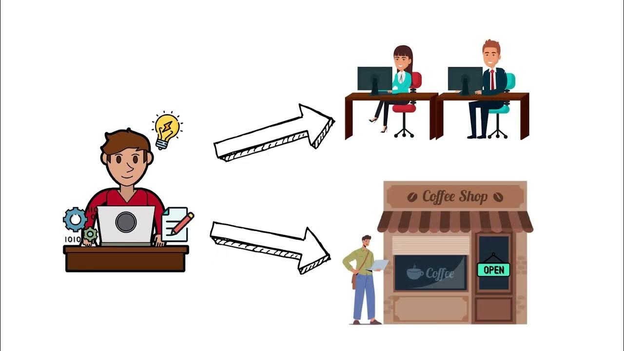 Scott_Cleveland's tweet card. What is Information Technology - A primer #informationtechnology...