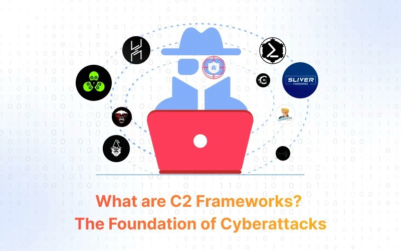 Huntio's tweet card. Command and control (C2) frameworks are essential tools in modern cyberattacks, allowing threat actors to communicate with compromised systems. Learn more.