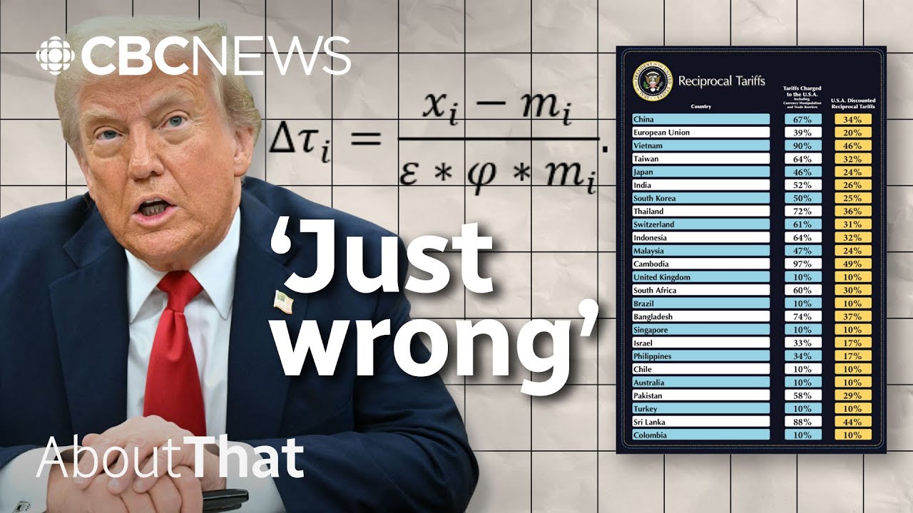 Humanfactor7's tweet card. The bizarre way Trump’s team calculated reciprocal tariffs | About...