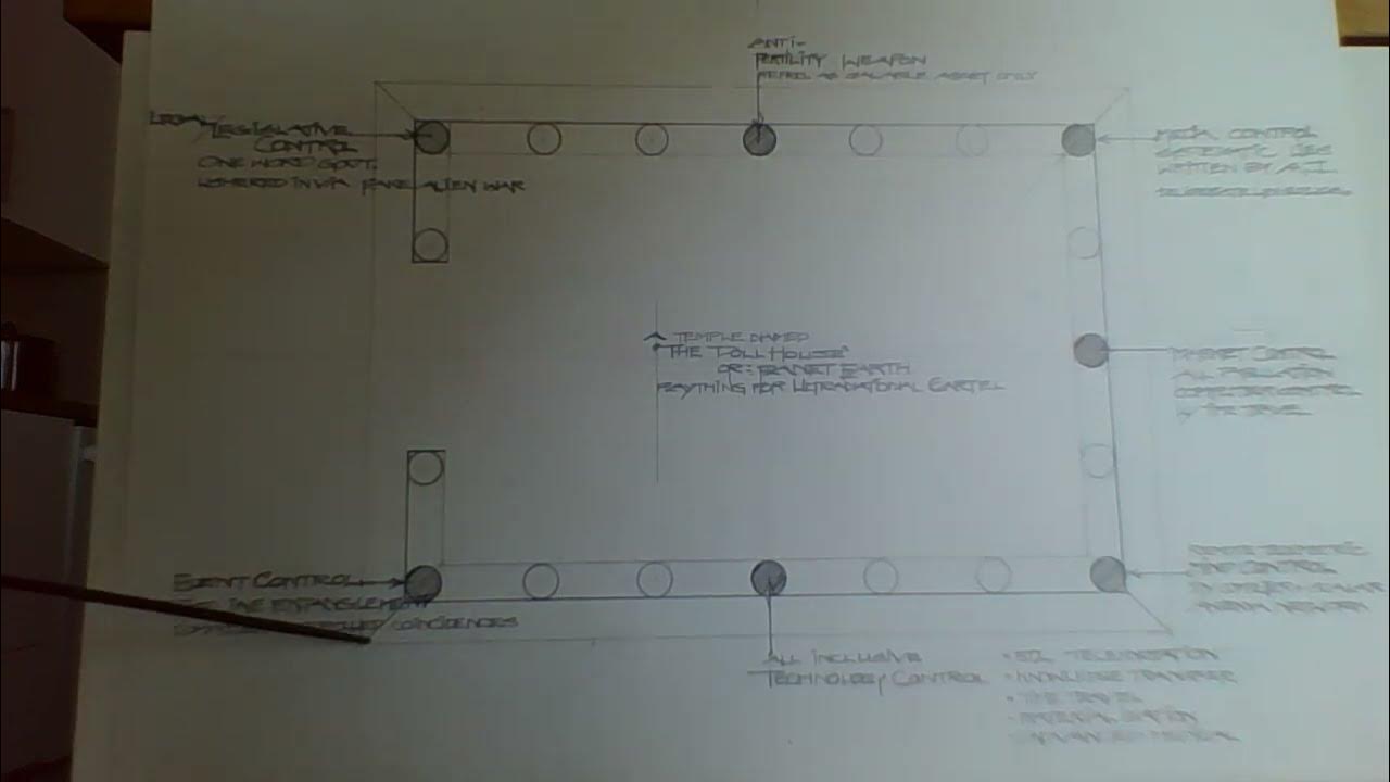 HALMACDAL's tweet card. ROUTINIZED TECHNOLOGICAL RETARDATION