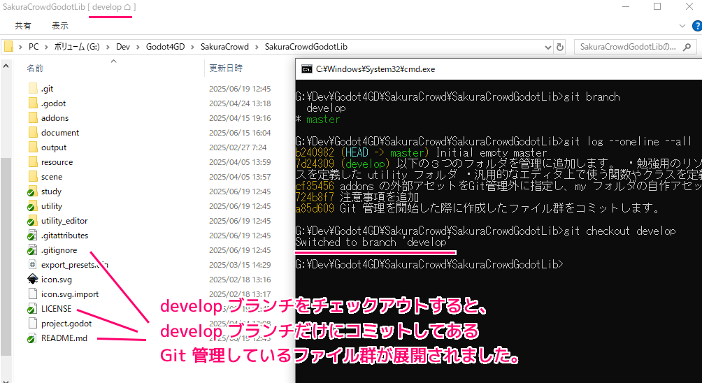 SakuraCrowd's tweet card. Git で用いられるブランチモデルのひとつであるgit flowの方式で、本番環境用の master ブランチにコミットする例を紹介します。開発用の develop ブランチから分岐させた release/xxx ブランチで、公開したいファ...