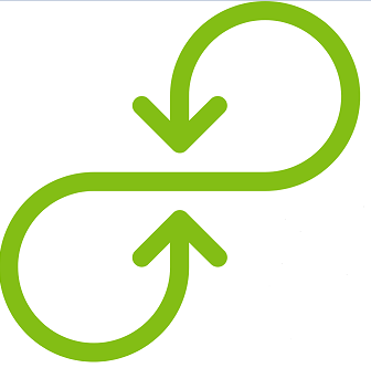 HubLocalization's tweet card. Blog | Thelochub