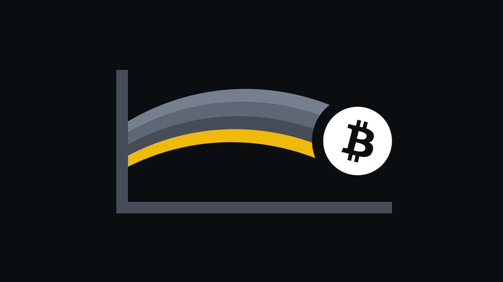 binance's tweet card. Learn how to use the Bitcoin Rainbow Chart to better understand bitcoin's price movements and market sentiment. Discover its history, benefits, and limitations.