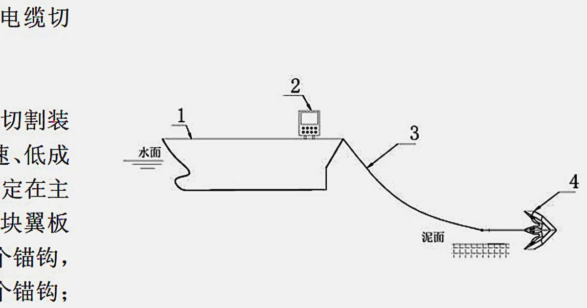 Sankei_news's tweet card. 台湾の対岸に位置する中国・麗水大（浙江省麗水）の技術者グループが「海底ケーブル切断装置」を特許出願していたことが分かった。台湾周辺やバルト海では海底ケーブルの…