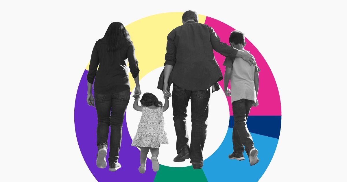 ChuppInsAgency's tweet card. In 2021, women were still responsible for the majority of childcare and housework across all racial groups and most age groups.