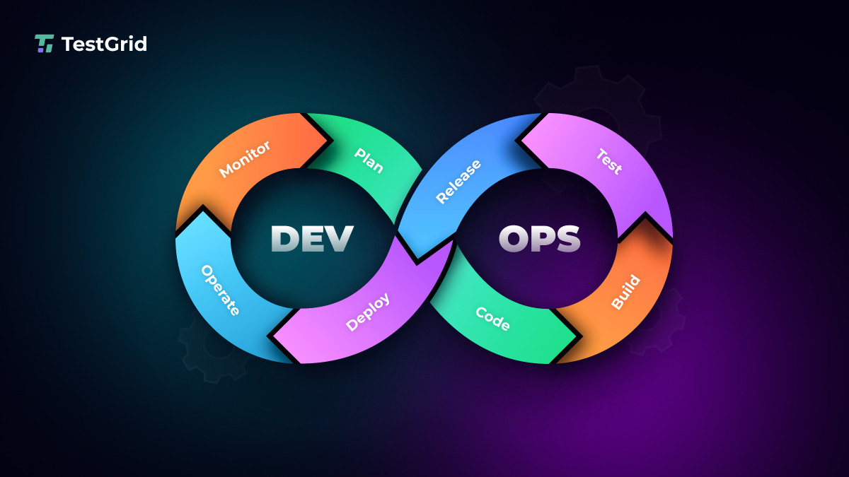 Shubham_TheQA's tweet card. Learn how to build a DevOps testing strategy with key benefits, top tools, and best practices for optimized software delivery.