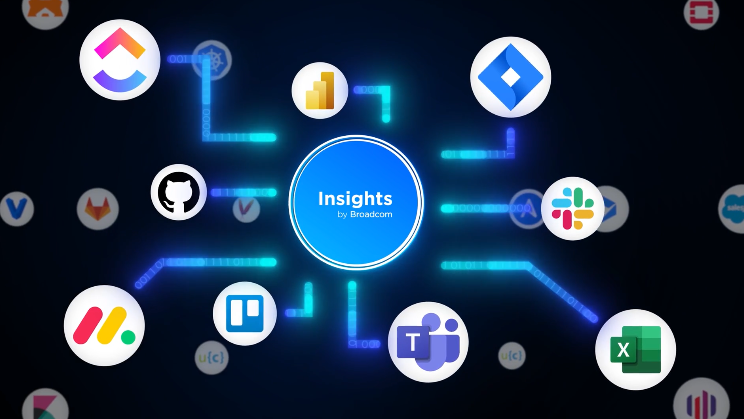 davidhoffmanpdx's tweet card. See how ValueOps Insights overcomes the complexities of data collection and interpretation, ensuring cross-functional alignment with organizational goals.