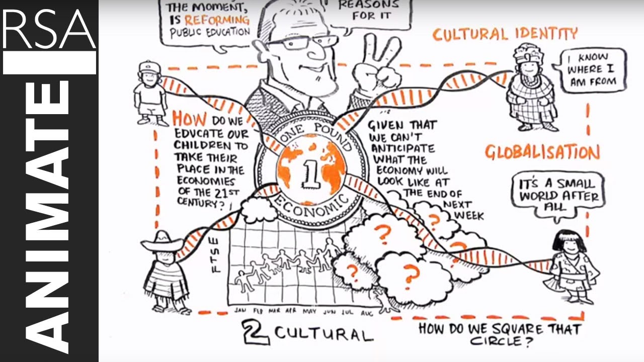 TheoryNetNEU's tweet card. RSA ANIMATE: Changing Education Paradigms